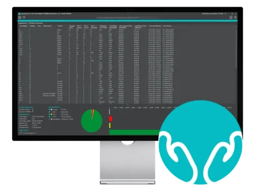 Semantics 21 Investigator Wellbeing